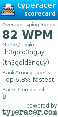 Scorecard for user th3gold3nguy