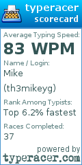 Scorecard for user th3mikeyg