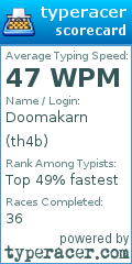 Scorecard for user th4b