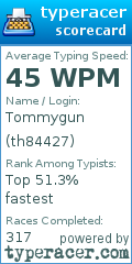 Scorecard for user th84427
