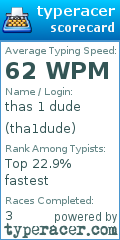 Scorecard for user tha1dude
