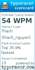 Scorecard for user thach_nguyen