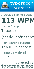 Scorecard for user thadeusofnazereth