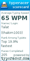 Scorecard for user thakim1003