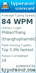 Scorecard for user thanghopham66