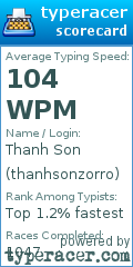 Scorecard for user thanhsonzorro