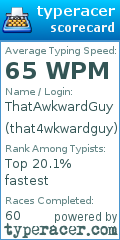 Scorecard for user that4wkwardguy