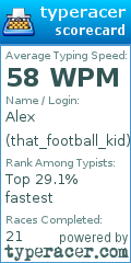 Scorecard for user that_football_kid