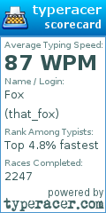 Scorecard for user that_fox