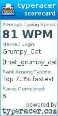 Scorecard for user that_grumpy_cat