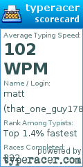 Scorecard for user that_one_guy178