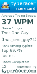 Scorecard for user that_one_guy74