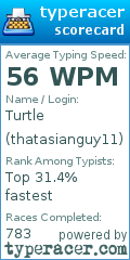 Scorecard for user thatasianguy11