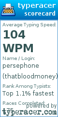 Scorecard for user thatbloodmoney