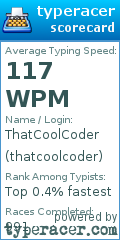 Scorecard for user thatcoolcoder