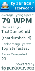 Scorecard for user thatdumbchild