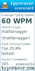 Scorecard for user thatfatnagger