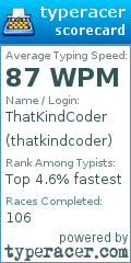 Scorecard for user thatkindcoder