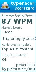 Scorecard for user thatoneguylucas