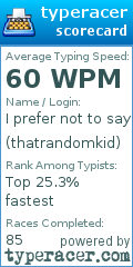 Scorecard for user thatrandomkid
