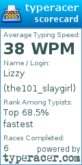 Scorecard for user the101_slaygirl