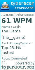 Scorecard for user the__game