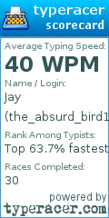 Scorecard for user the_absurd_bird11