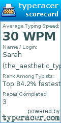 Scorecard for user the_aesthetic_typer