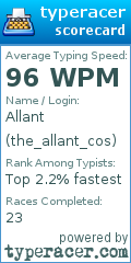 Scorecard for user the_allant_cos