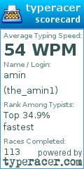 Scorecard for user the_amin1
