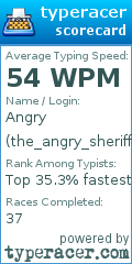 Scorecard for user the_angry_sheriff