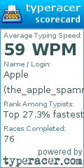 Scorecard for user the_apple_spammer