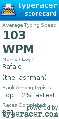 Scorecard for user the_ashman
