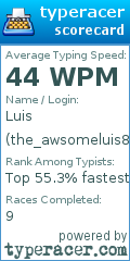 Scorecard for user the_awsomeluis888