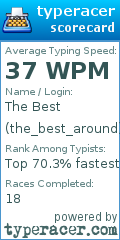 Scorecard for user the_best_around