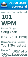 Scorecard for user the_big_d_1228