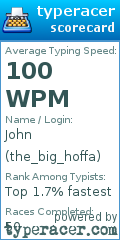 Scorecard for user the_big_hoffa