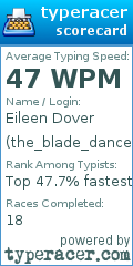 Scorecard for user the_blade_dancer
