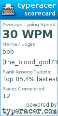 Scorecard for user the_blood_god7355608
