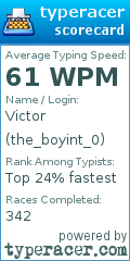 Scorecard for user the_boyint_0