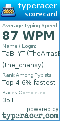 Scorecard for user the_chanxy