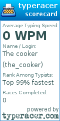 Scorecard for user the_cooker