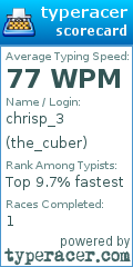 Scorecard for user the_cuber