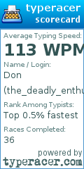 Scorecard for user the_deadly_enthusiast