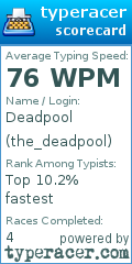 Scorecard for user the_deadpool