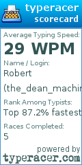 Scorecard for user the_dean_machine