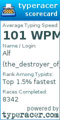 Scorecard for user the_destroyer_of_worlds
