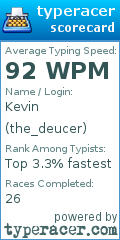 Scorecard for user the_deucer