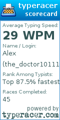 Scorecard for user the_doctor101112