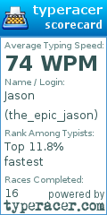 Scorecard for user the_epic_jason